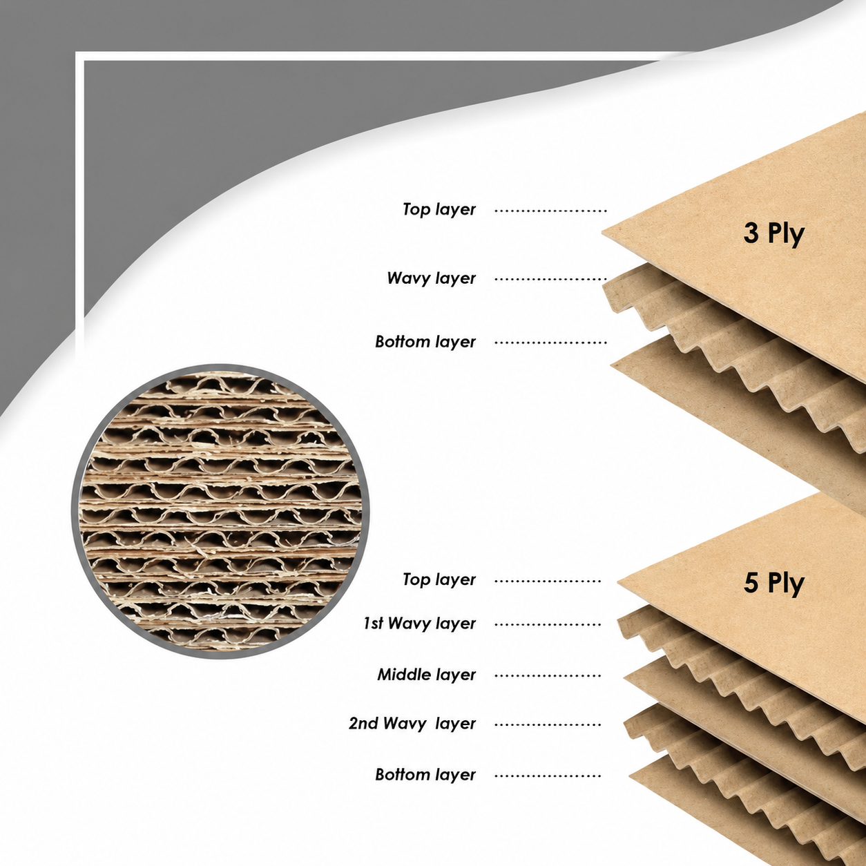 Corrugated Plain Sheet